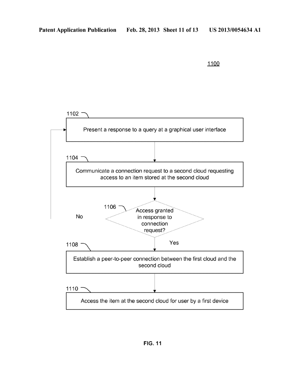 Cloud-To-Cloud Peering - diagram, schematic, and image 12