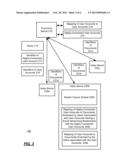 CONSIDERING DOCUMENT ENDORSEMENTS WHEN PROCESSING QUERIES diagram and image