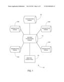 GEOGRAPHIC INFORMATION SYSTEM FOR COLLECTING DATA AND TRACKING     AGRICULTURAL AND FOOD-RELATED PROPERTIES BY TYPE AND USE diagram and image