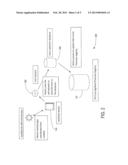 GEOGRAPHIC INFORMATION SYSTEM FOR COLLECTING DATA AND TRACKING     AGRICULTURAL AND FOOD-RELATED PROPERTIES BY TYPE AND USE diagram and image