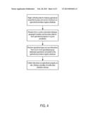 GEOGRAPHIC INFORMATION SYSTEM FOR COLLECTING DATA AND TRACKING     AGRICULTURAL AND FOOD-RELATED PROPERTIES BY TYPE AND USE diagram and image