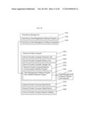 DATA COLLECTION FORM AUTHORING SYSTEM WITH REMOTE CLIENT DATA COLLECTION     AND MANAGEMENT SYSTEM diagram and image