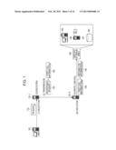 APPARATUS AND METHOD FOR COLLECTING LOG INFORMATION FROM A PLURALITY OF     SERVERS diagram and image