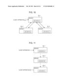 APPARATUS AND METHOD FOR COLLECTING LOG INFORMATION FROM A PLURALITY OF     SERVERS diagram and image