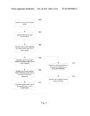 SYSTEM AND METHOD FOR CONTENT SYNDICATION SERVICE diagram and image