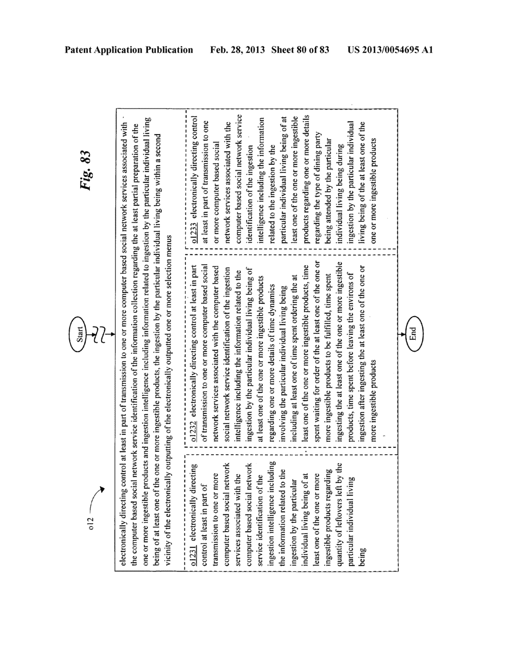 Social network reporting system and method for ingestible material     preparation system and method - diagram, schematic, and image 81