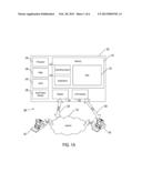 MONITORING OF REGULATED ASSOCIATES diagram and image