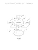 MONITORING OF REGULATED ASSOCIATES diagram and image