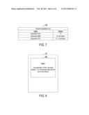 MONITORING OF REGULATED ASSOCIATES diagram and image