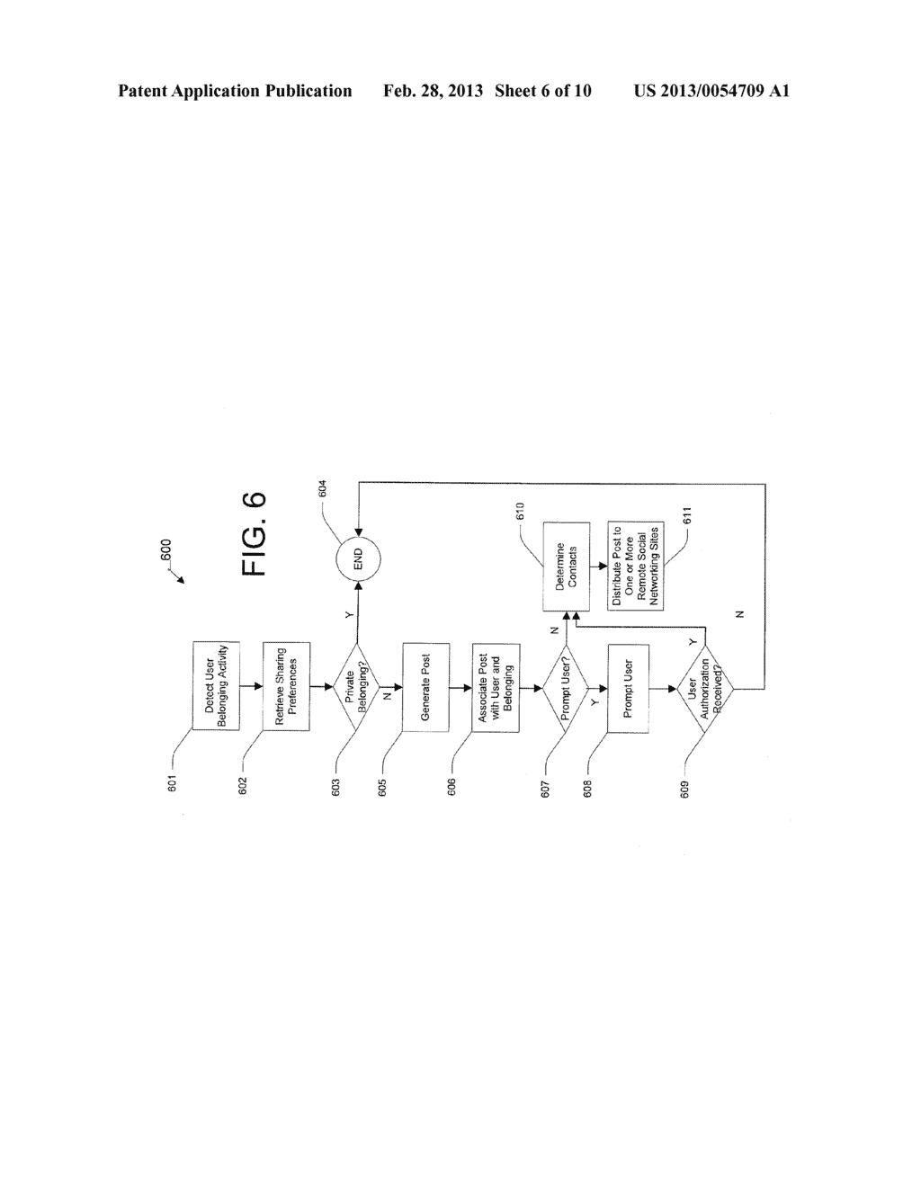 System and Method for Displaying a Belonging-Related Stream - diagram, schematic, and image 07