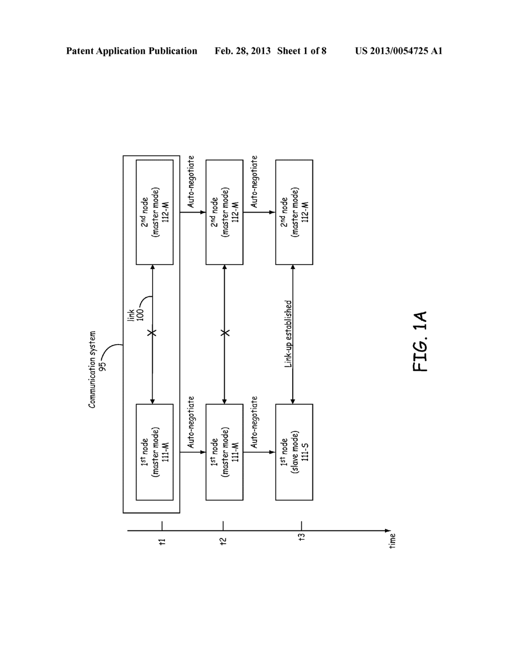 RATE ADAPTIVE AUTO-NEGOTIATION - diagram, schematic, and image 02