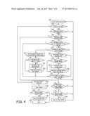 RATE ADAPTIVE AUTO-NEGOTIATION diagram and image