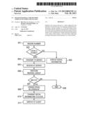 Dialer with Real-Time Reverse Look-Up Including Social Data diagram and image