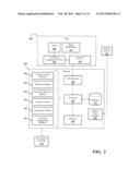 CUSTOMER ENGAGEMENT PLATFORM AND PORTAL HAVING MULTI-MEDIA CAPABILITIES diagram and image