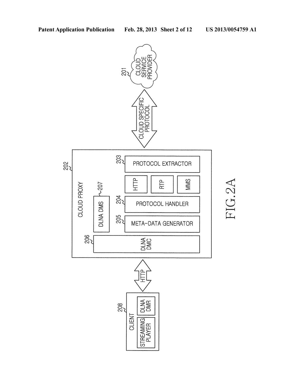 ELECTRONIC APPARATUS AND METHOD FOR TRANSFERRING CONTENTS ON CLOUD SYSTEM     TO DEVICE CONNECTED TO DLNA - diagram, schematic, and image 03