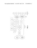 Implementing a 3G Packet Core in a Cloud Computer with Openflow Data and     Control Planes diagram and image