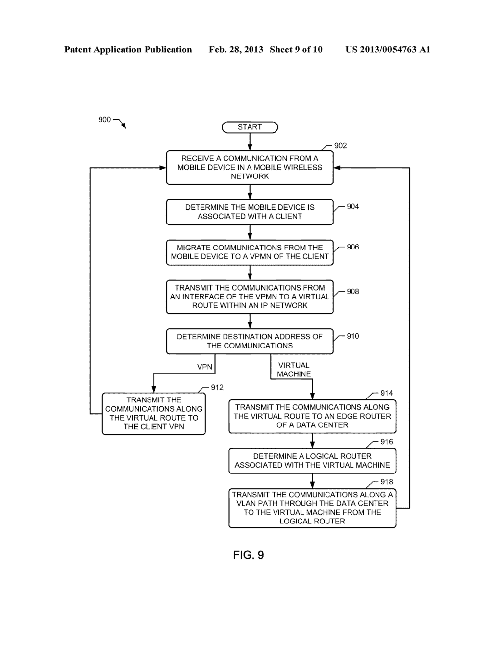 METHODS AND APPARATUS TO CONFIGURE VIRTUAL PRIVATE MOBILE NETWORKS WITH     VIRTUAL PRIVATE NETWORKS - diagram, schematic, and image 10