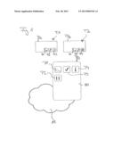 Method for Servicing a Field Device diagram and image