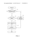 AUTONOMOUS NETWORK DEVICE CONFIGURATION METHOD diagram and image