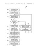 SAFE SERVICES FRAMEWORK diagram and image