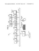 COMMUNICATION METHOD, COMMUNICATION DEVICE, AND COMPUTER PRODUCT diagram and image