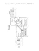 COMMUNICATION METHOD, COMMUNICATION DEVICE, AND COMPUTER PRODUCT diagram and image