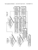 COMMUNICATION METHOD, COMMUNICATION DEVICE, AND COMPUTER PRODUCT diagram and image