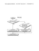 COMMUNICATION METHOD, COMMUNICATION DEVICE, AND COMPUTER PRODUCT diagram and image