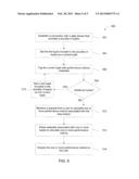 STREAM APPLICATION PERFORMANCE MONITORING METRICS diagram and image