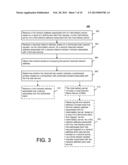 DETERMINATION OF UNAUTHORIZED CONTENT SOURCES diagram and image