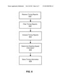 Using eBook Reading Data To Generate Time-Based Information diagram and image