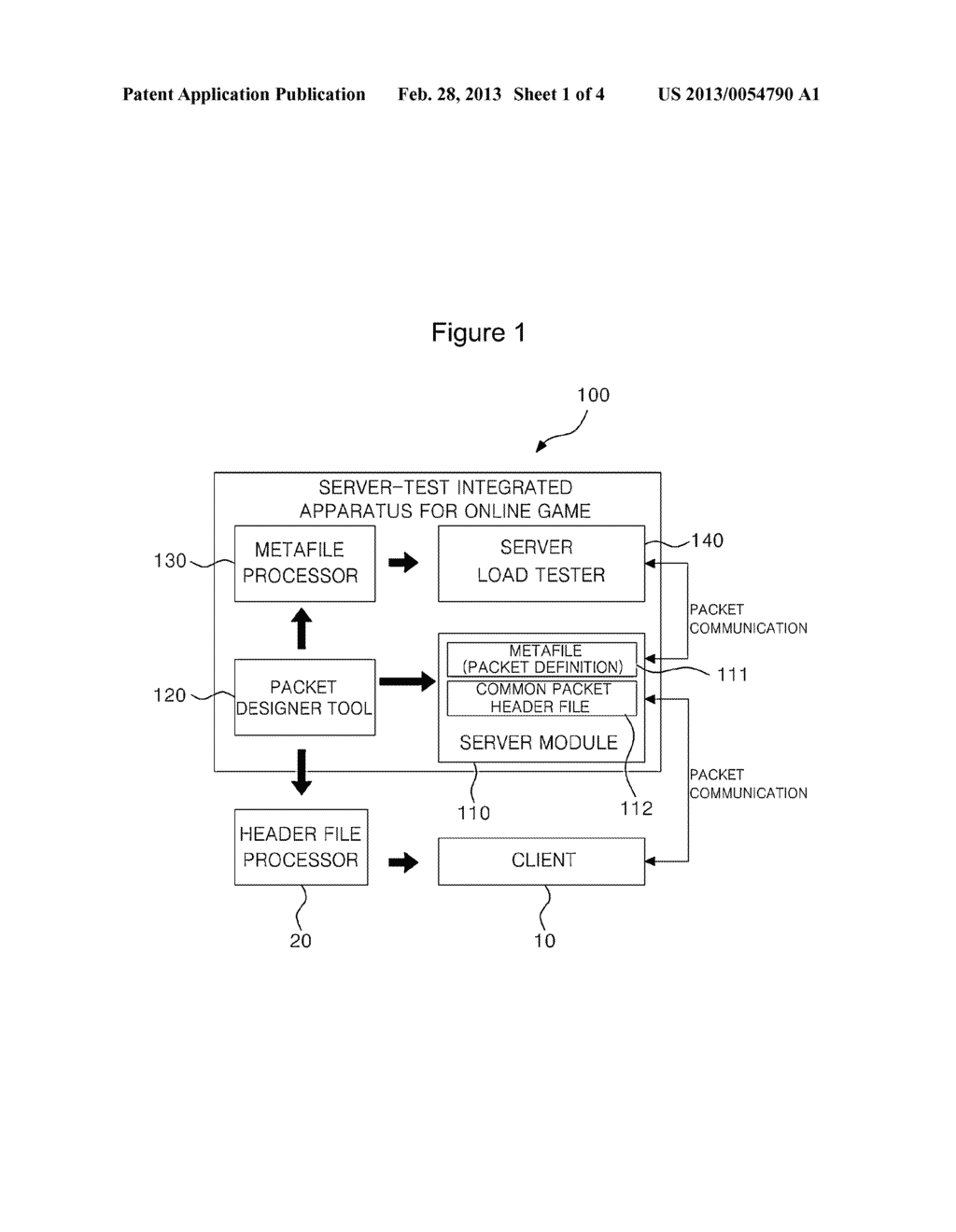 SERVER-TEST INTEGRATED APPARATUS FOR ONLINE GAME - diagram, schematic, and image 02