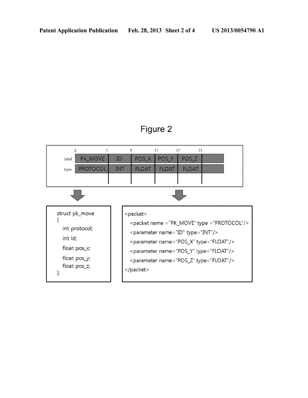 SERVER-TEST INTEGRATED APPARATUS FOR ONLINE GAME - diagram, schematic, and image 03