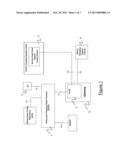 EFFICIENT DATA DELIVERY METHOD AND APPARATUS diagram and image