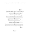 EFFICIENT DATA DELIVERY METHOD AND APPARATUS diagram and image