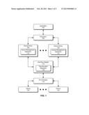 TAG ALLOCATION FOR QUEUED COMMANDS ACROSS MULTIPLE DEVICES diagram and image