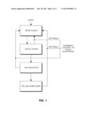 METHOD AND DEVICE FOR DISABLING A HIGHER VERSION OF A COMPUTER BUS AND     INTERCONNECTION PROTOCOL FOR INTEROPERABILITY WITH A DEVICE COMPLIANT TO     A LOWER VERSION OF THE COMPUTER BUS AND INTERCONNECTION PROTOCOL diagram and image