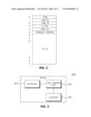 METHOD AND DEVICE FOR DISABLING A HIGHER VERSION OF A COMPUTER BUS AND     INTERCONNECTION PROTOCOL FOR INTEROPERABILITY WITH A DEVICE COMPLIANT TO     A LOWER VERSION OF THE COMPUTER BUS AND INTERCONNECTION PROTOCOL diagram and image