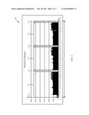 Method and Apparatus for Load-Based Prefetch Access diagram and image