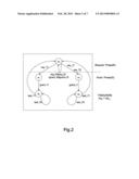 Full Bus Transaction Level Modeling Approach for Fast and Accurate     Contention Analysis diagram and image