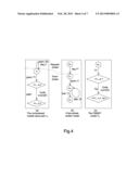 Full Bus Transaction Level Modeling Approach for Fast and Accurate     Contention Analysis diagram and image