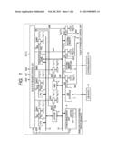 SEMICONDUCTOR INTEGRATED CIRCUIT APPARATUS diagram and image