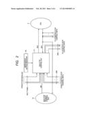 SEMICONDUCTOR INTEGRATED CIRCUIT APPARATUS diagram and image