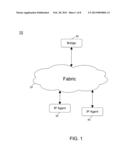 Providing Adaptive Bandwidth Allocation For A Fixed Priority Arbiter diagram and image