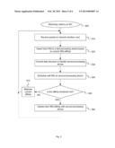 REDUCING LATENCY AT A NETWORK INTERFACE CARD diagram and image