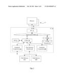 High Priority Command Queue for Peripheral Component diagram and image