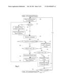 High Priority Command Queue for Peripheral Component diagram and image