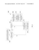 SYSTEMS AND METHODS FOR REDUCING A NUMBER OF CLOSE OPERATIONS IN A FLASH     MEMORY diagram and image