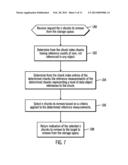 MANAGING DEREFERENCED CHUNKS IN A DEDUPLICATION SYSTEM diagram and image