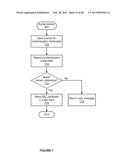 VIRTUAL MACHINE SNAPSHOTTING IN OBJECT STORAGE SYSTEM diagram and image